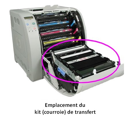 Emplacement du kit de transfert imprimante LASER
