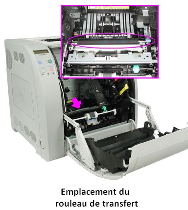 Emplacement du rouleau de transfert imprimante LASER